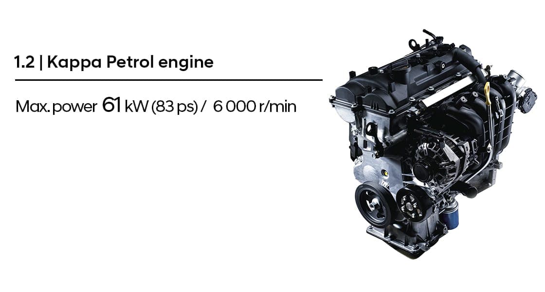 1.2L Kappa Petrol Engine