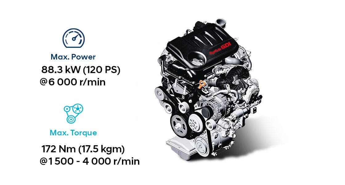 1.0L Turbo GDi Petrol Engine